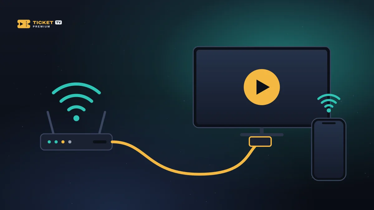 Roteador com sinal de Wi-Fi, um cabo de rede amarelo ligado à TV e um celular conectado sem fio